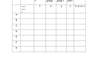 Differentiated activity- division with remainders