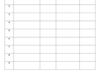 Differentiated- multiplication as arrays