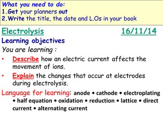 AQA C2 Electrolysis