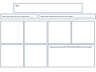 Surface area of cuboids