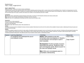 Scheme of Work - Poetry (Aliens)