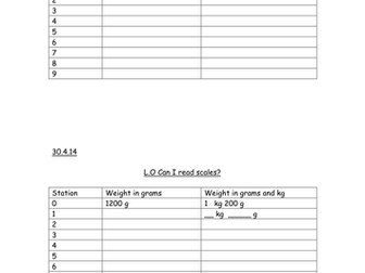 Differentiated activity- reading scales