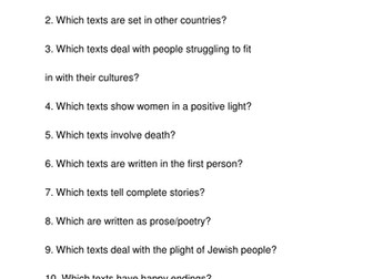 Edexel Certificate English Language Anthology