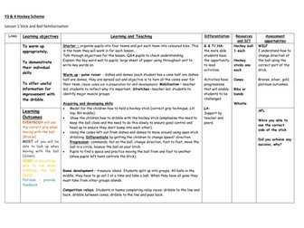 Year 3 Hockey Scheme