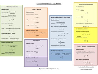 Edexcel IGCSE Physics Equations / Formulae A4