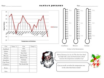 Santa's Journey. KS 2 Science/Maths/Geography activity.