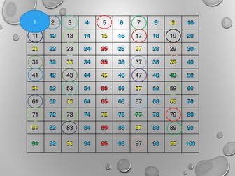 prime factors grid