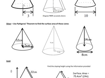 Surface Area of Cones - worksheet