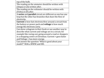 Circuits peer assessment sheet