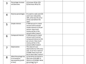 Percentage Questions