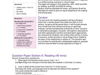 AQA GCSE Language Paper 1 overview