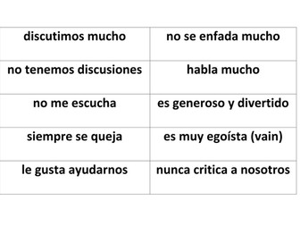 AQA Spanish GCSE las relaciones personales