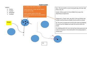 Warm-up Idea with Progressions