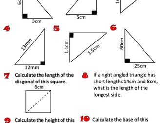 Introduction to Pythagoras