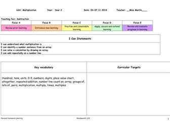 Introducing Multiplication to Year 2