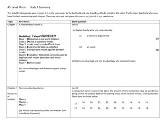Stats 1 Edexcel revision summary and exam question