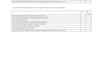 The Princess' Blankets planning and resources