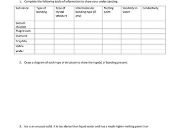 Structure and bonding summary task