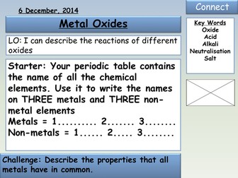 Metal and Non Metal Oxides - Low Ability