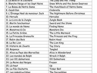 French Disney Film Quizzes