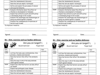 AQA GCSE biology B1&B2 levelled target stickers