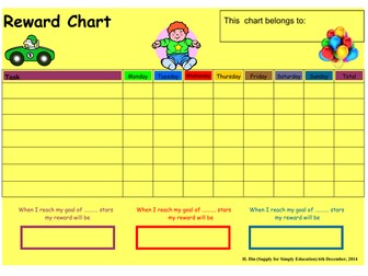 REWARD CHART