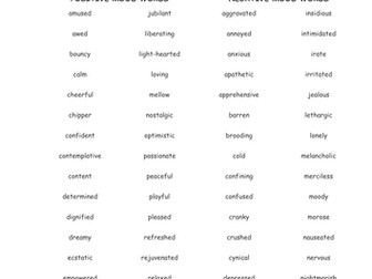 A Taste of Honey Revision