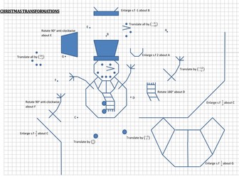 Christmas transformations