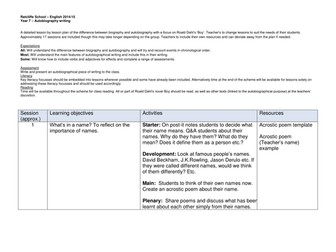 Roald Dahl's 'Boy' - Autobiogrpahical writing