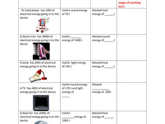 efficiency of devices