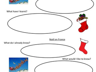 Noel en France - cultural traditions and vocab