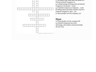 LTD/Sole Trader/Partnership revision