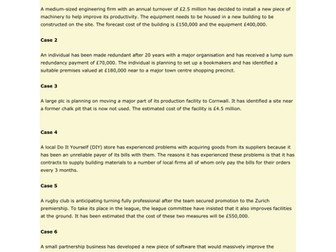GCSE Edexcel Unit 1.3 Obtaining Finance