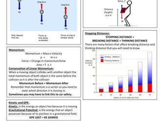 Edexcel Revision Summary Sheets P2