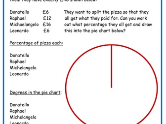 Percentages And Pie Chart Foundation Worksheet