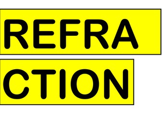 Wow Board Light Display (Reflection, refraction, dispersion)