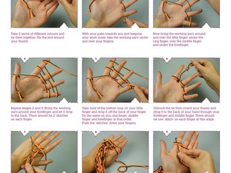 Finger Knitting Guidelines