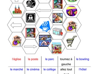 Blockbusters- places in a town