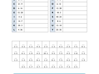 Ratio and Proportion - KS3