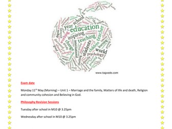 Edexcel Unit 1 Exam Information