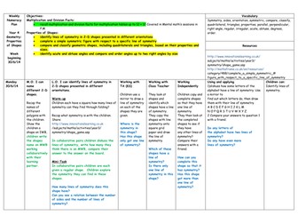 Year 4 Properties of Shape