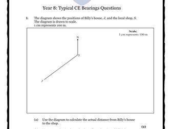 Common Entrance Questions - General