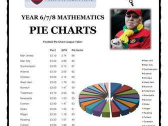 Pie Charts for Years 6 - 8
