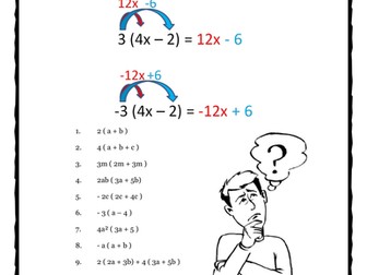 Algebra - A Quick Revision Worksheet