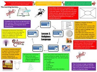 Christmas Themed Learning Mat (Religious Language)