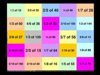 Pie-charts lesson