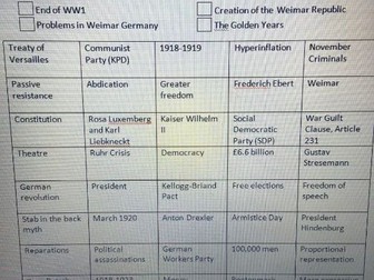 Germany Thinking Quilts