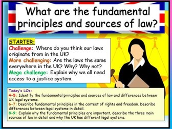 Sources of Law AQA Citizenship