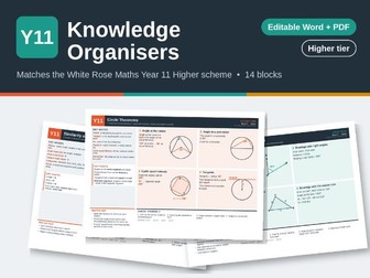 Year 11 Higher Knowledge Organisers – White Rose Maths aligned