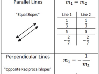 parallel and perpendicular lines in shapes